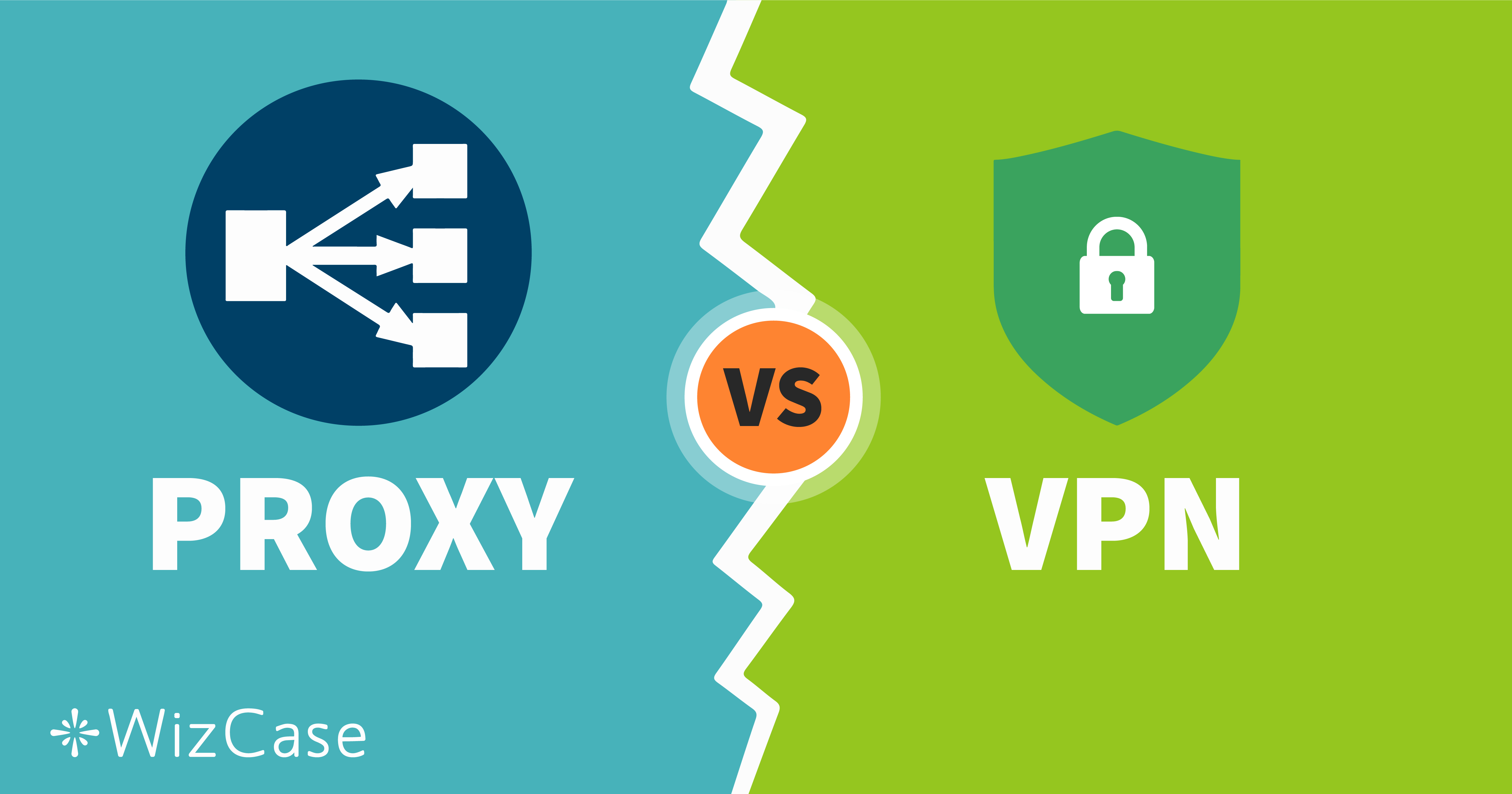 adguard vpn vs proxy