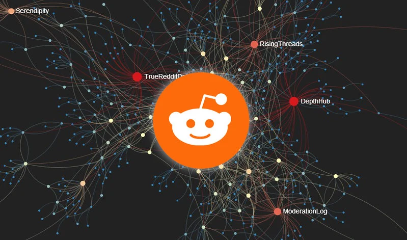 Reddit Aktualizuje Politykę Reklamową, Pozwalając Użytkownikom na Wyłączenie Reklam Politycznych